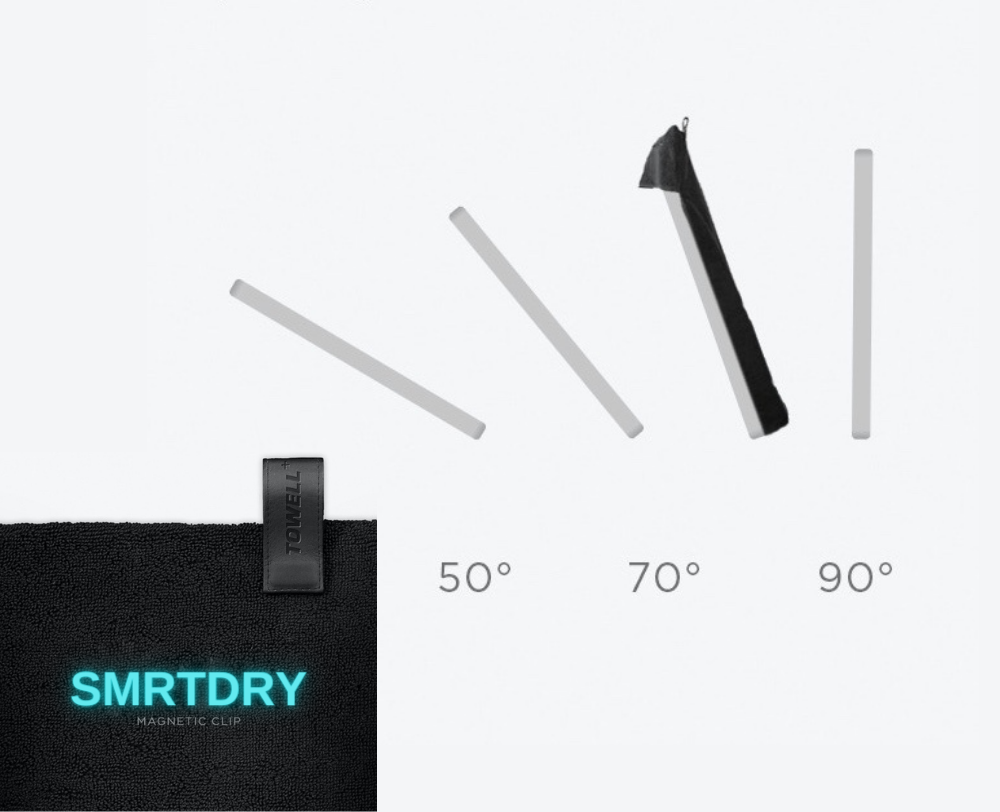 SMRTDRY offers  visible front and back side for a more hygienic workout | SMRTDRY Sports Towel Plus